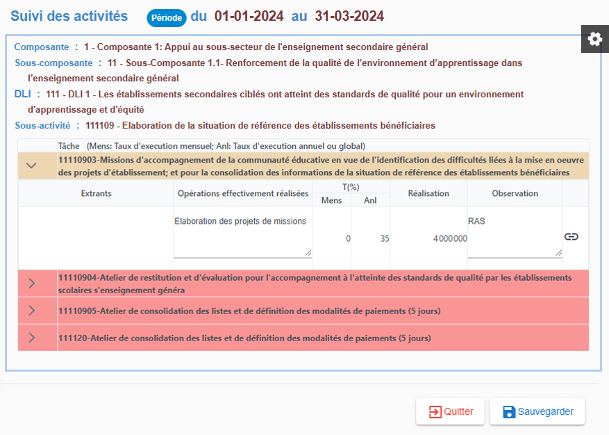 Indicateurs de Performance